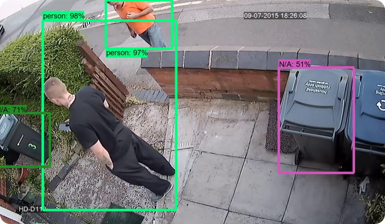 Pohled kamery s technologií umělé inteligence